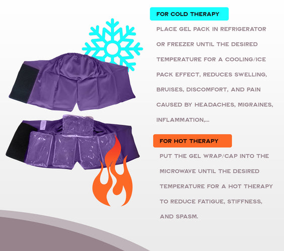 360° Migraine Relief Headache Cap – Hot & Cold Therapy Ice Pack Hat for Migraines, Stress, Fever & Dark Circles – For Women & Men