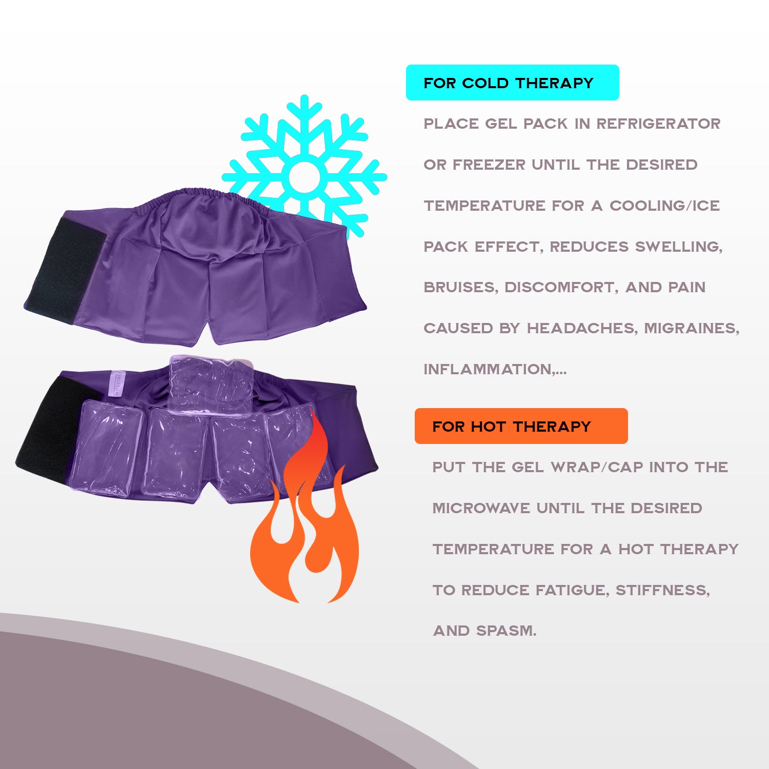 360° Migraine Relief Headache Cap – Hot & Cold Therapy Ice Pack Hat for Migraines, Stress, Fever & Dark Circles – For Women & Men