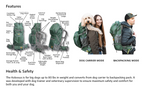 K9 Sport Sack Kolossus - XL, Black - The Big Dog Backpack - Ideal for Dogs 26-29” Long - Fully Adjustable Pet Carrier - Doubles as a Professional-Grade 60L Hiking Pack